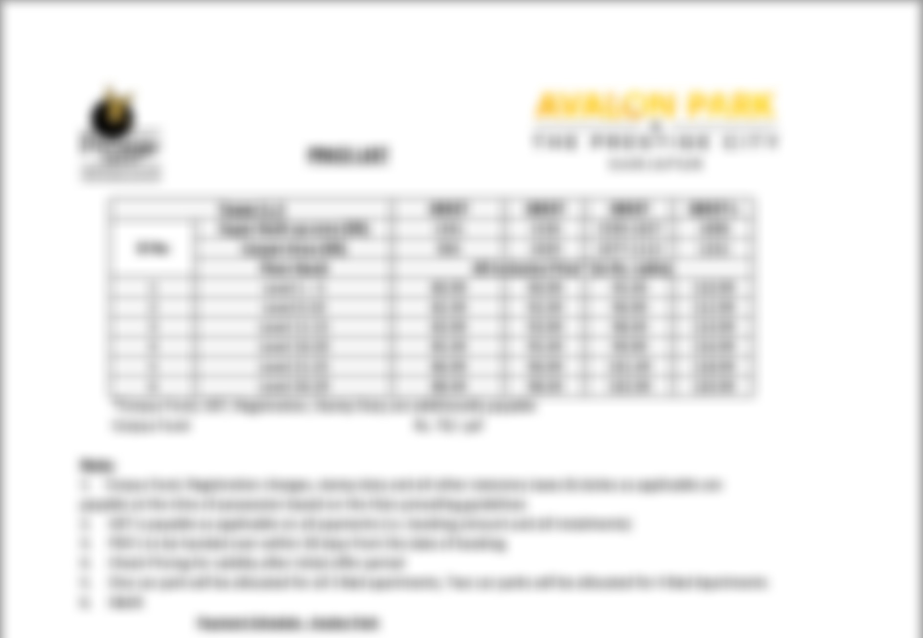 Sattva City  Costing Plan